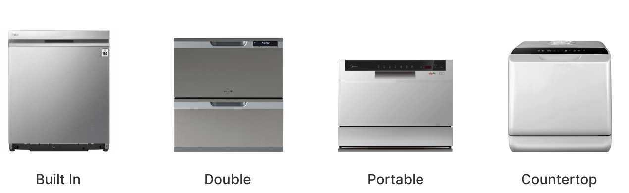 dishwasher installation service