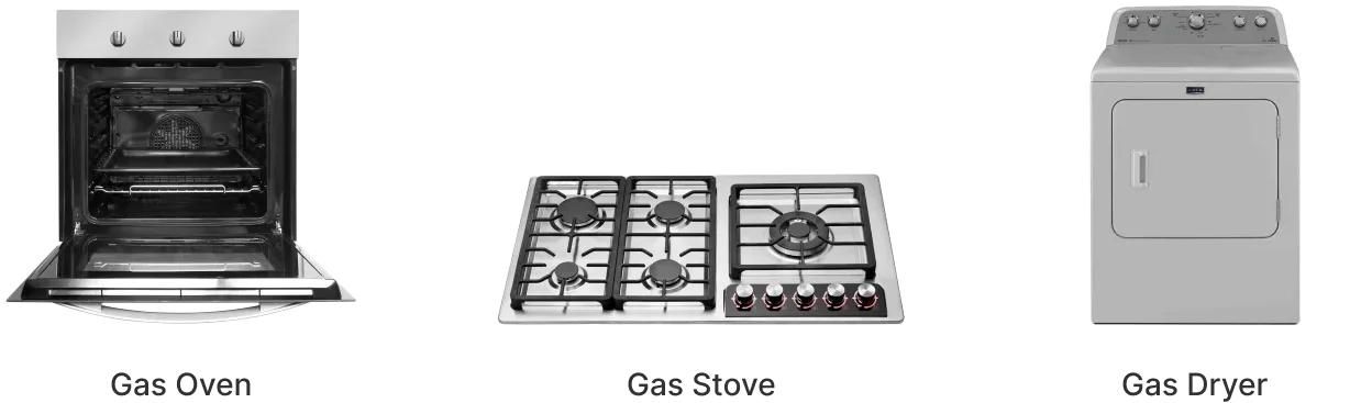 installing gas appliance